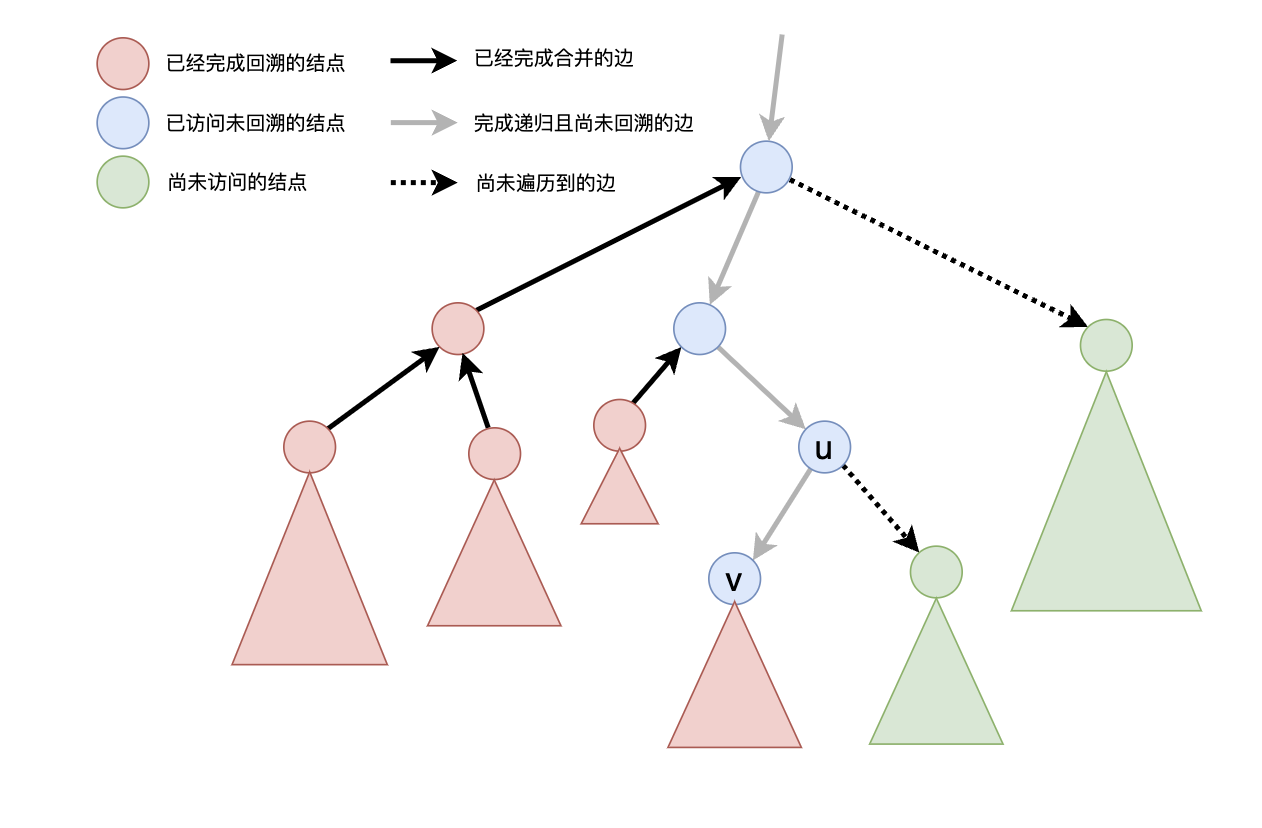 image-20250607000516282