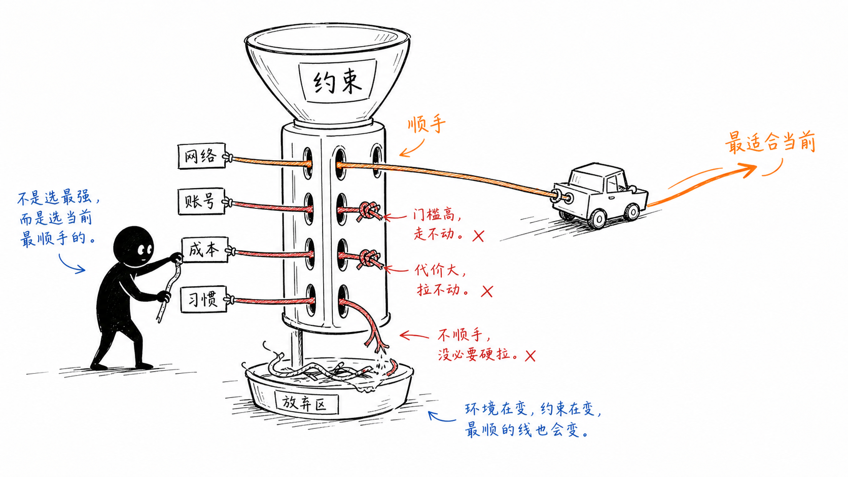 04-constraint-filter