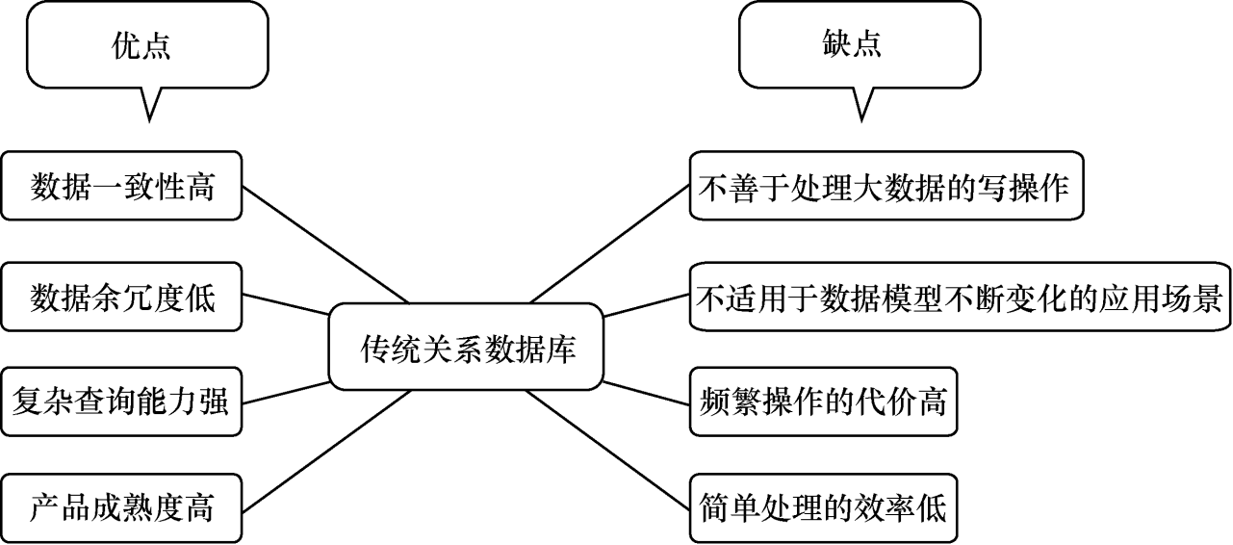 image-20251111212606937