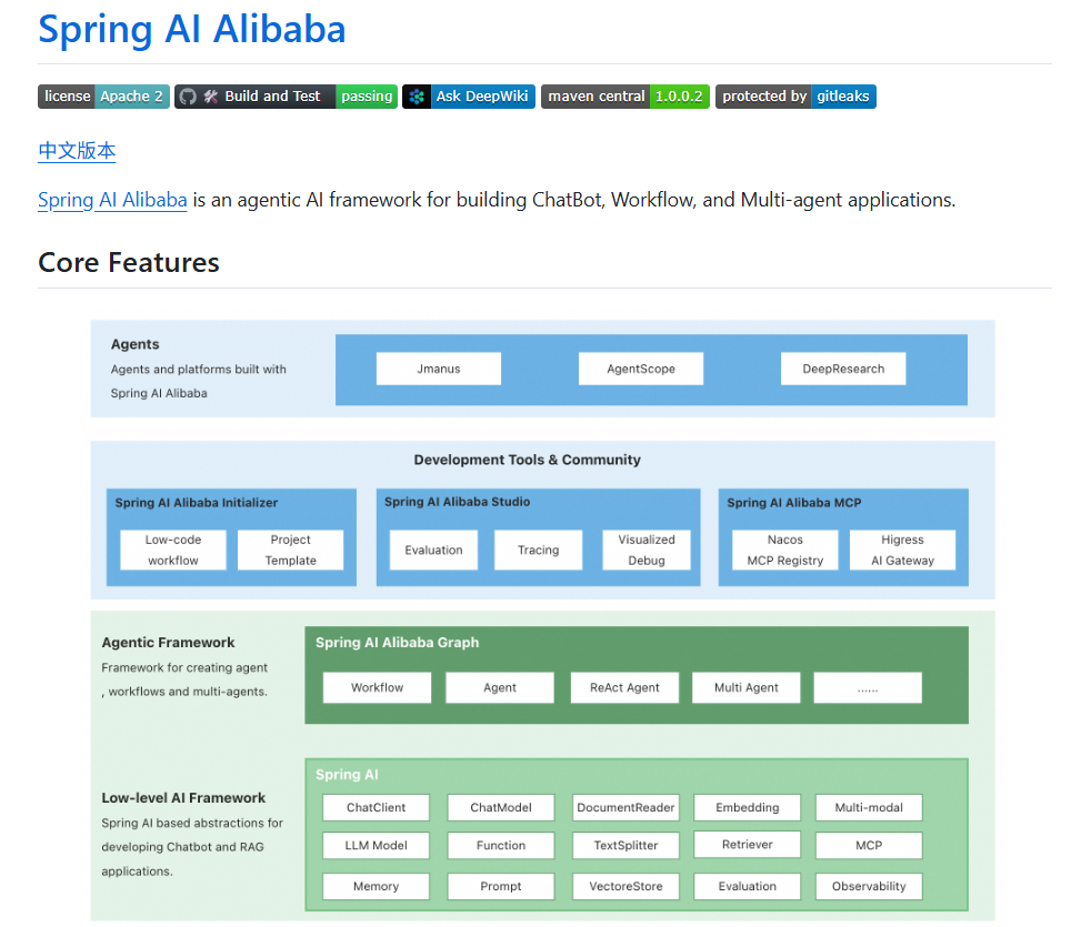spring-ai-alibaba