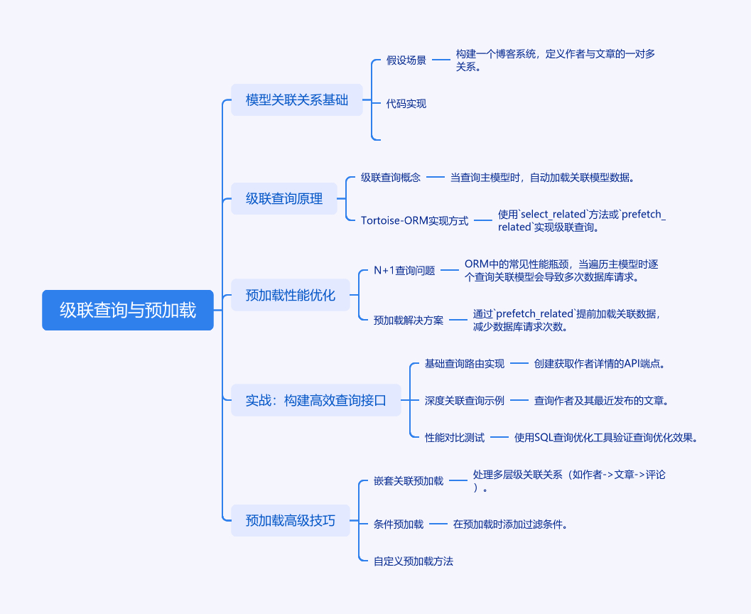 cmdragon_cn.png cmdragon_cn.png