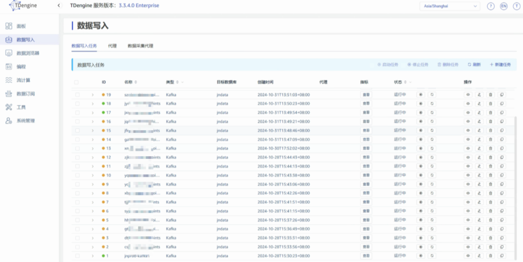 时序数据库 TDengine 在京能集团电化学储能电站的应用与实践 - TDengine Database 时序数据库