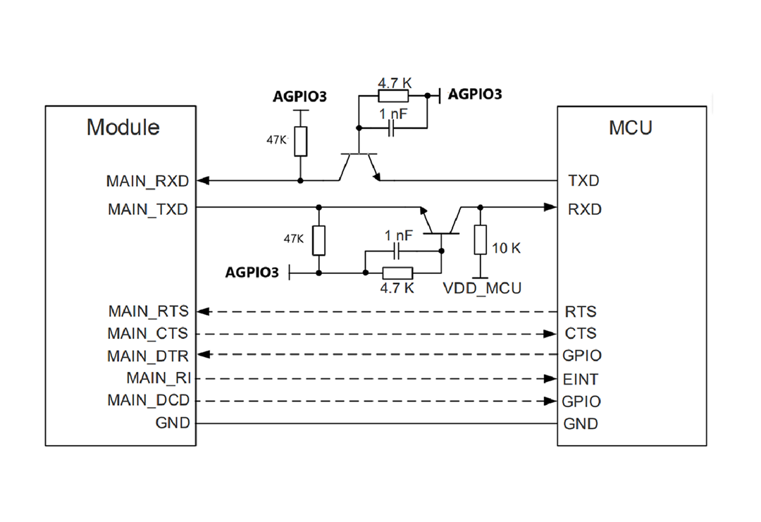 uart-18NEW.png