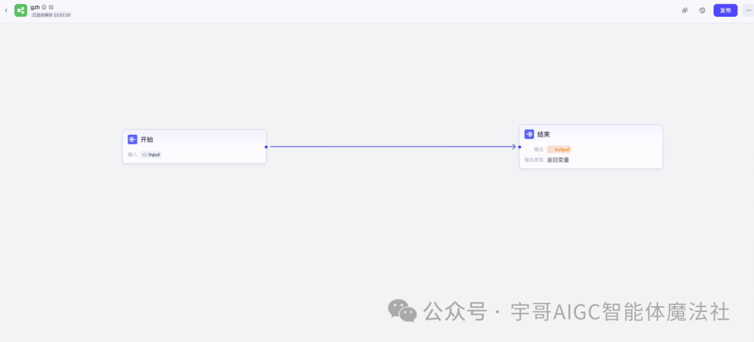 实战来了！Coze工作流一键生成公众号文章教程，手把手教你玩转AI写作！ _工作流 公众号文章