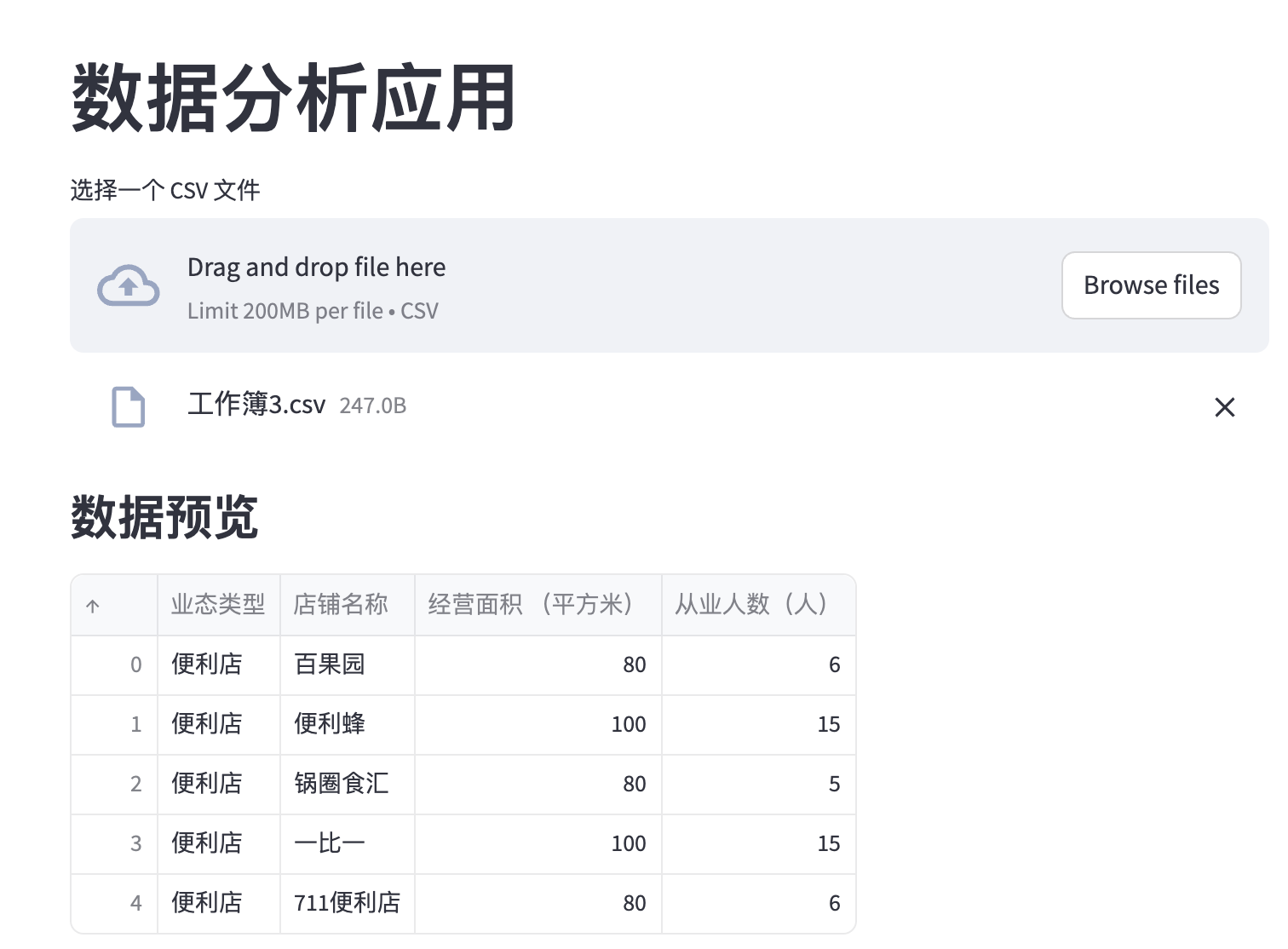 低代码Streamlit,16个使用案例(内含源码),不会前端也可以搭建酷炫的页面_streamlit 案例-CSDN博客