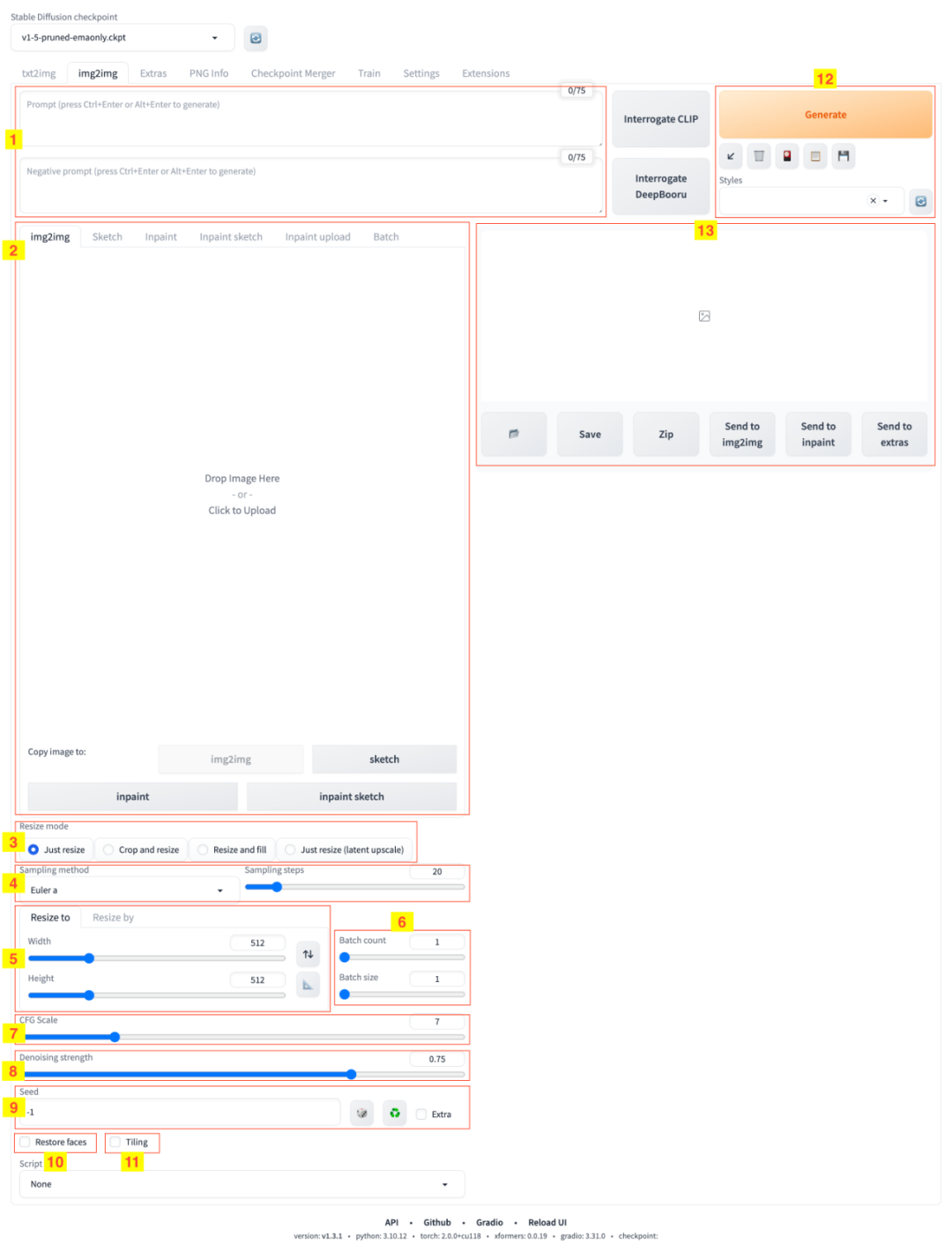 图生图（img2img）功能面板