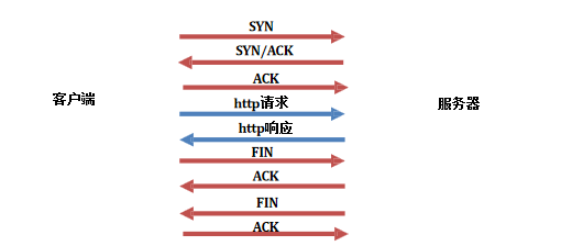 image-20240227142347436