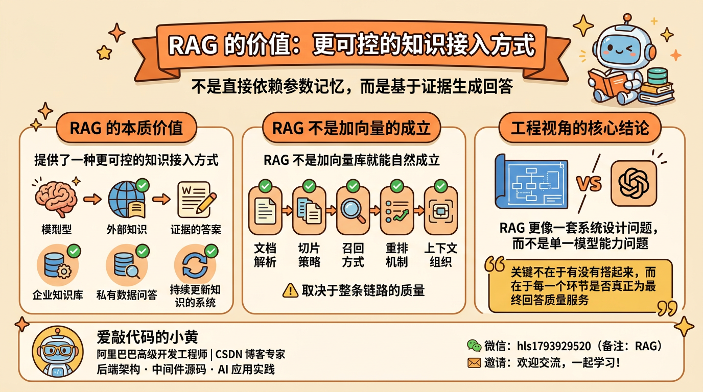 rag_conclusion_1776587581