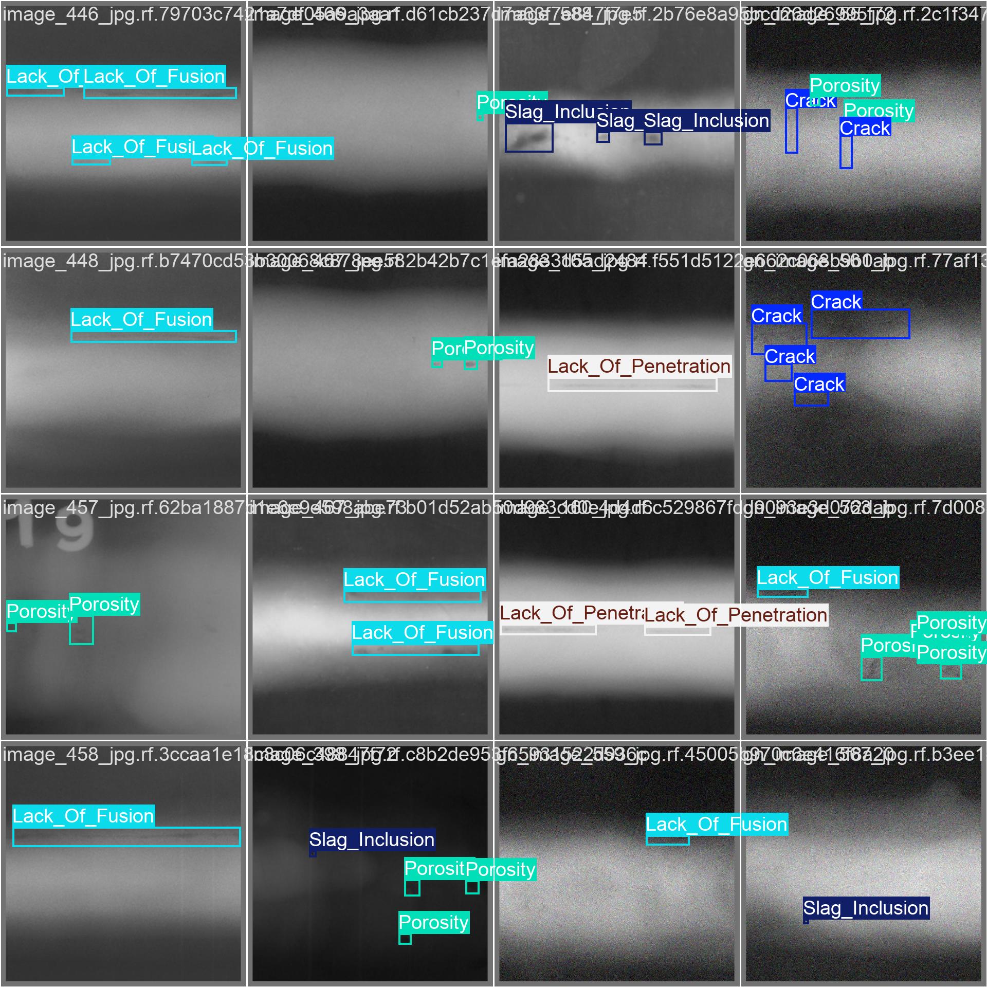 val_batch1_labels.jpg