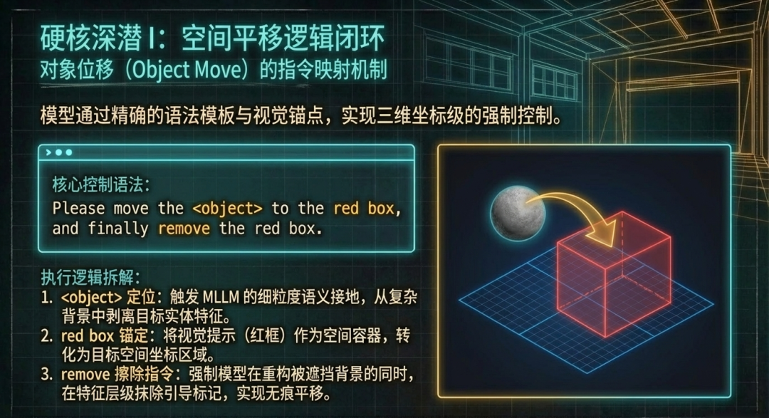 arch_layout_p9_i1.png