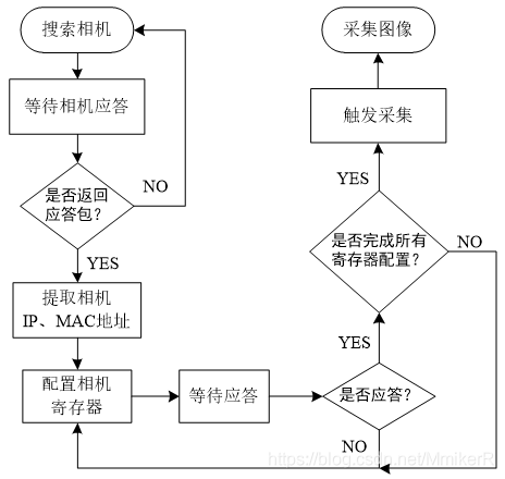 57d05e24259ad25341f3c339a4d04cb5.png