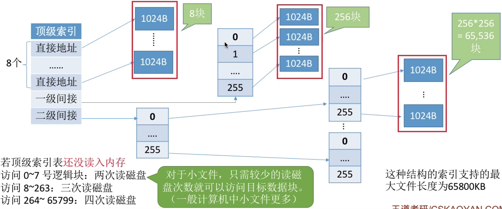 image-20250416151215780