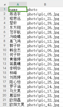 表格格式