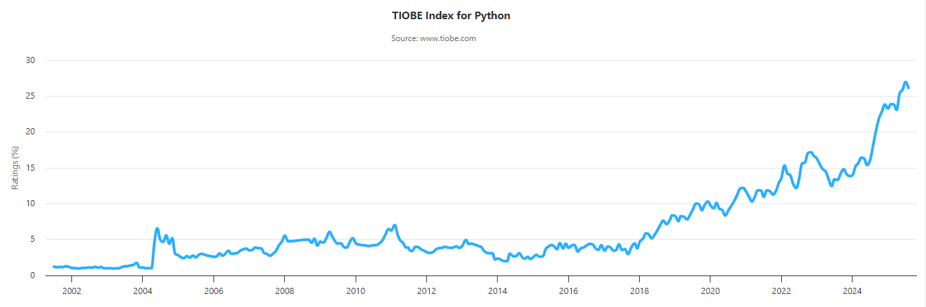 image-20250824125254009