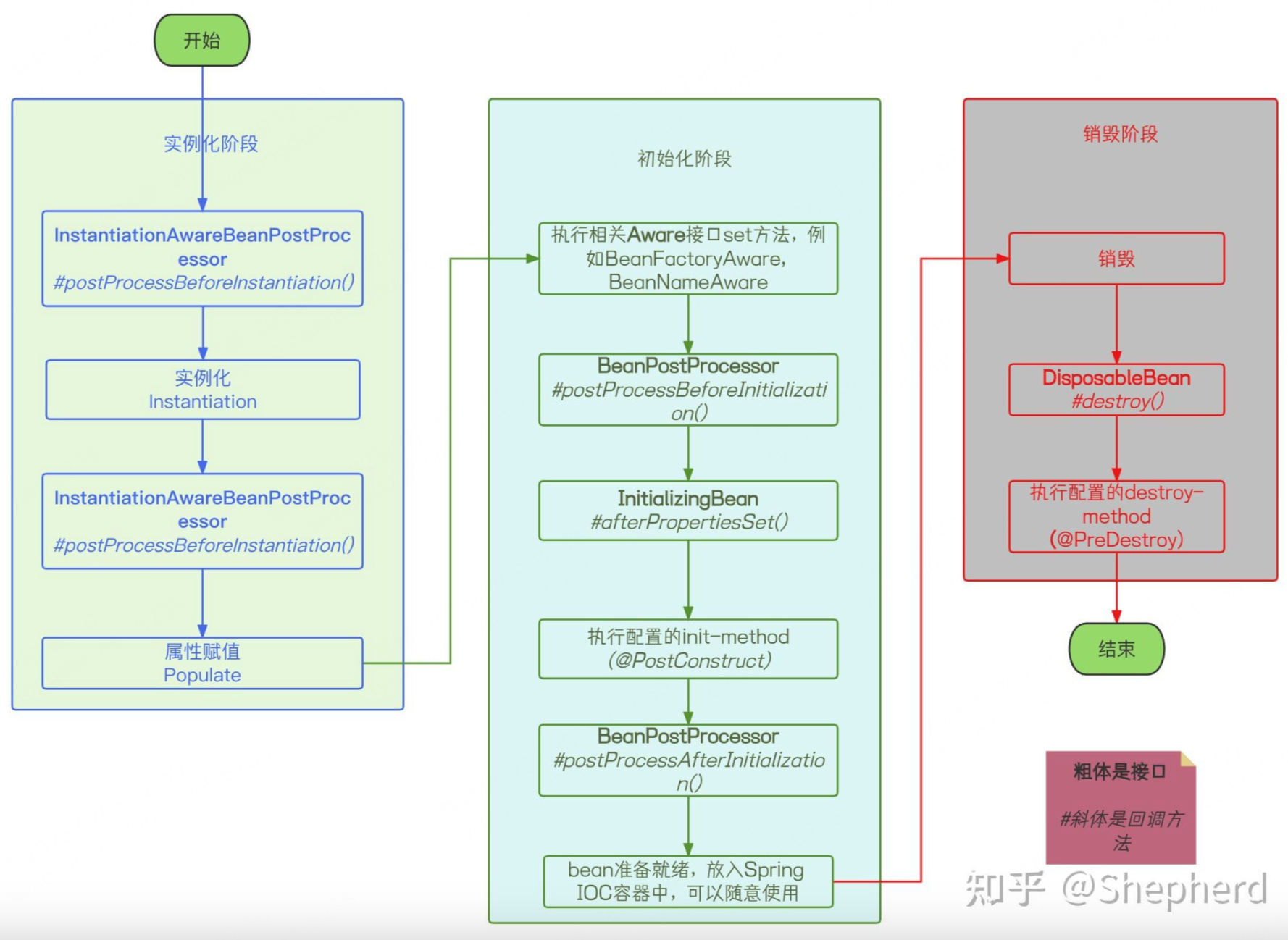 image-20250719125050327