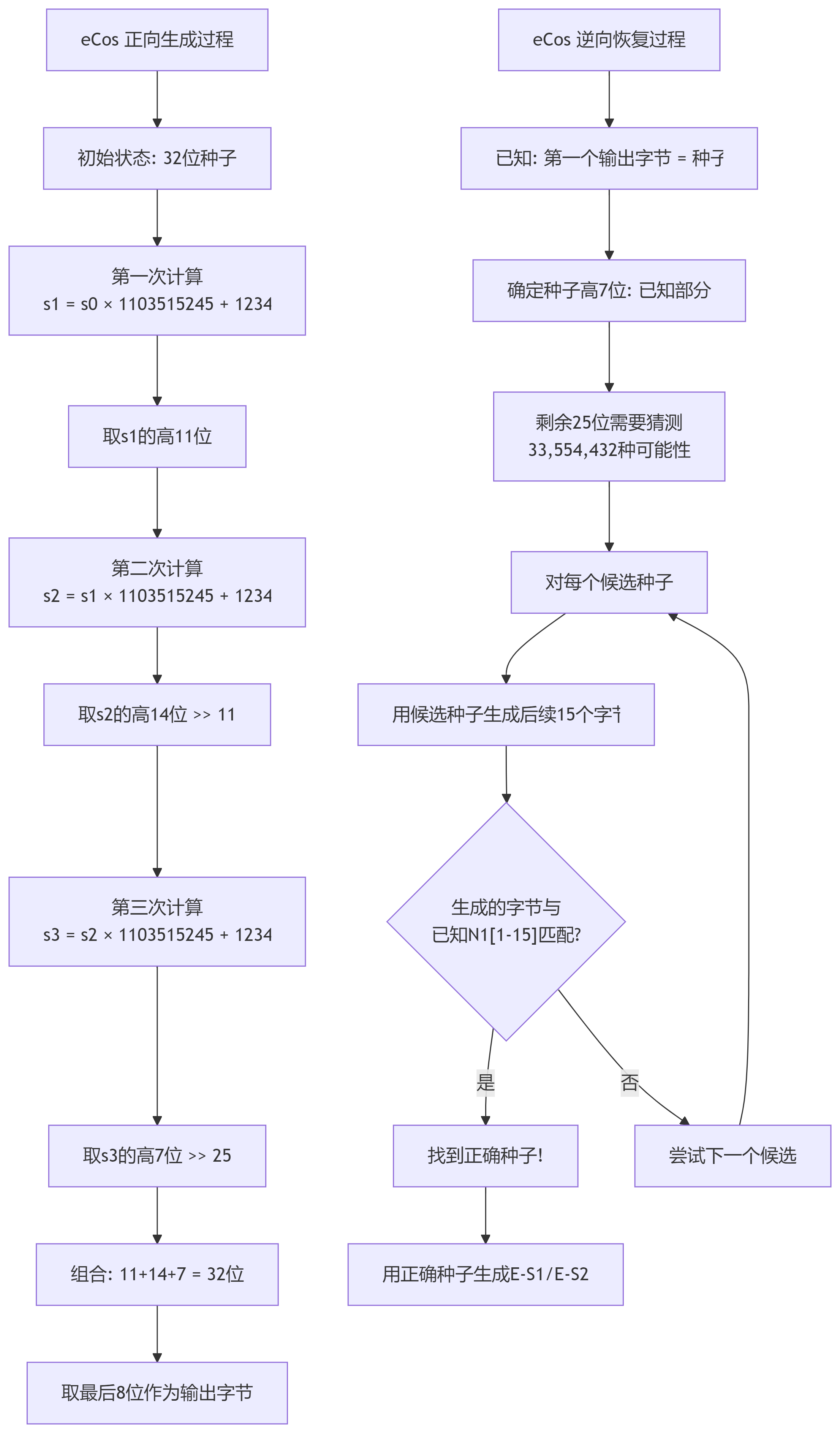 deepseek_mermaid_20250913_d391ea