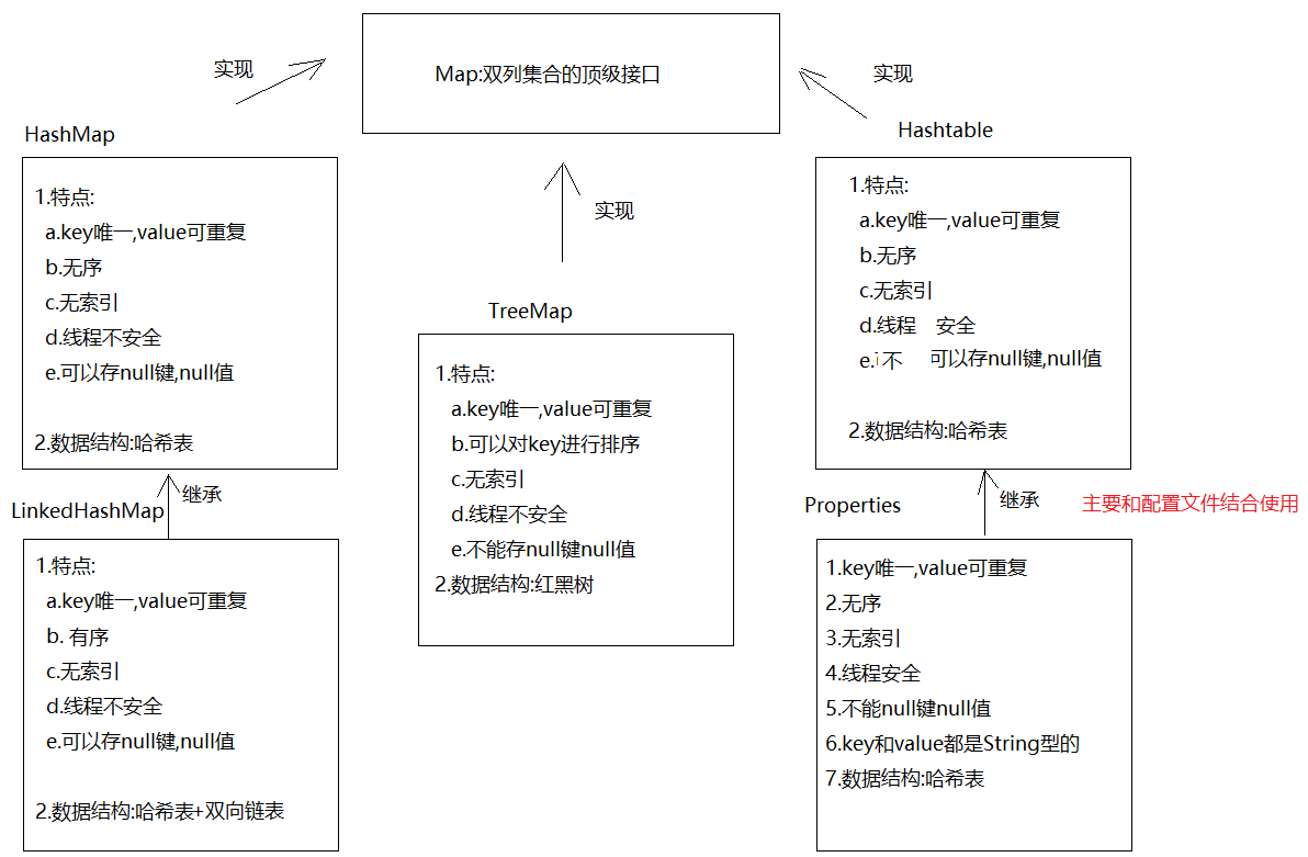 image-20240917164729679