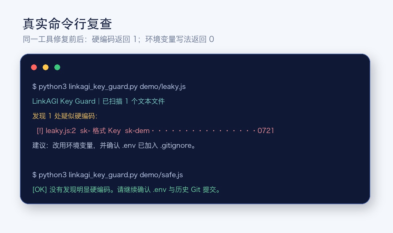 根据本次实测输出排版的命令行复查