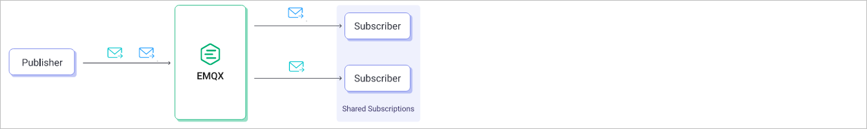 image-20240617182035927