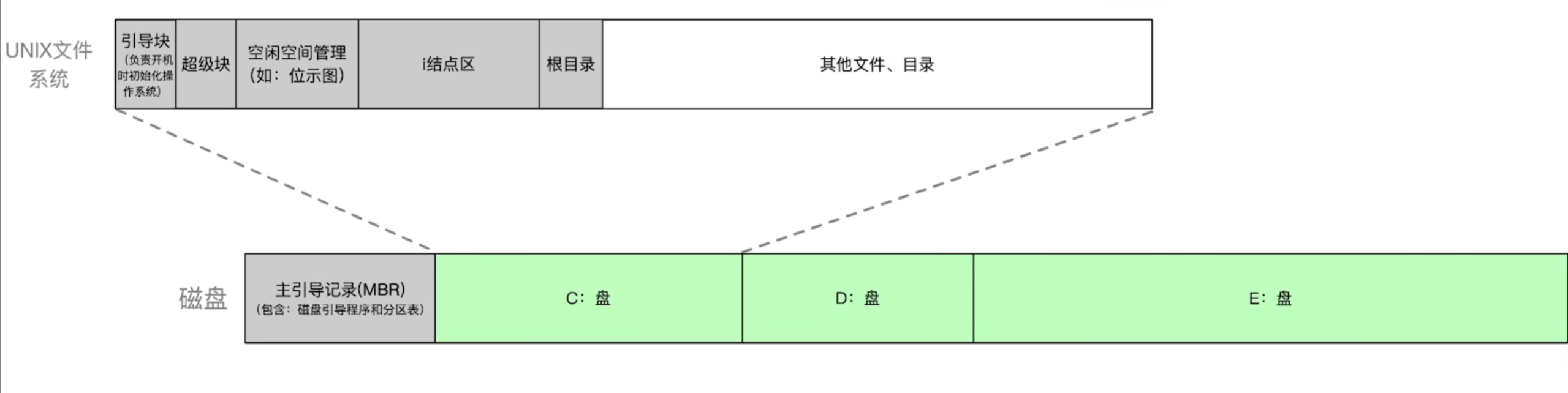image-20250924144204586