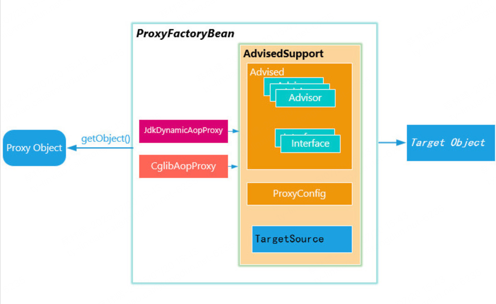 image-20250720154404240