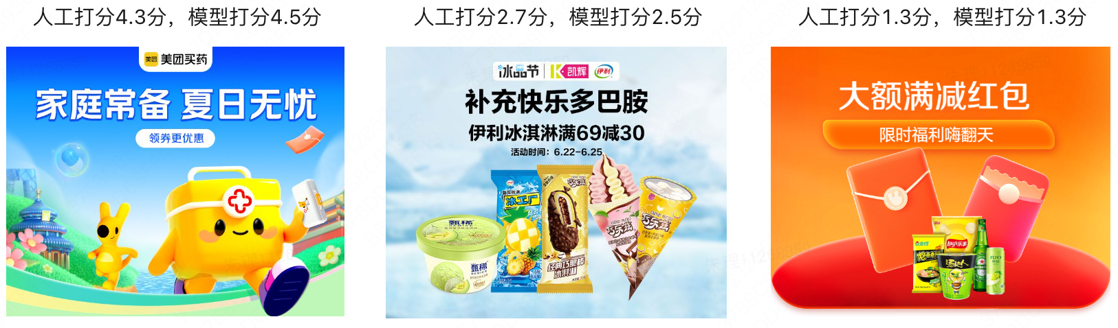 营销海报构图人机打分差异