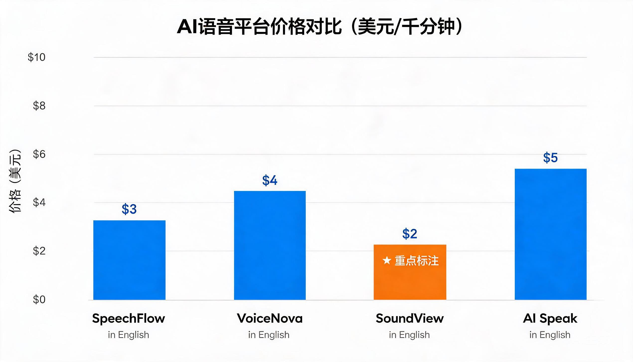 图片来源：AI生成