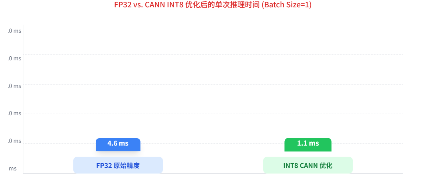 image-20251102171535364