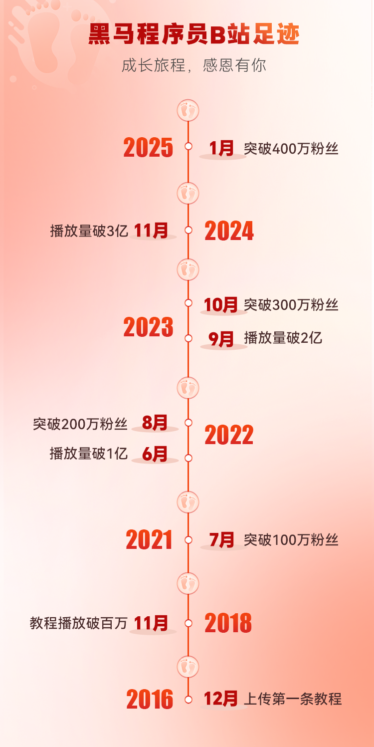 58dbe65dc615b367c25ae03f62a2e73c.png