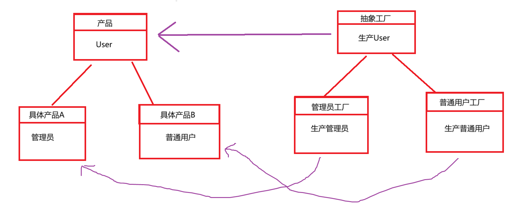 image-20250716172433359