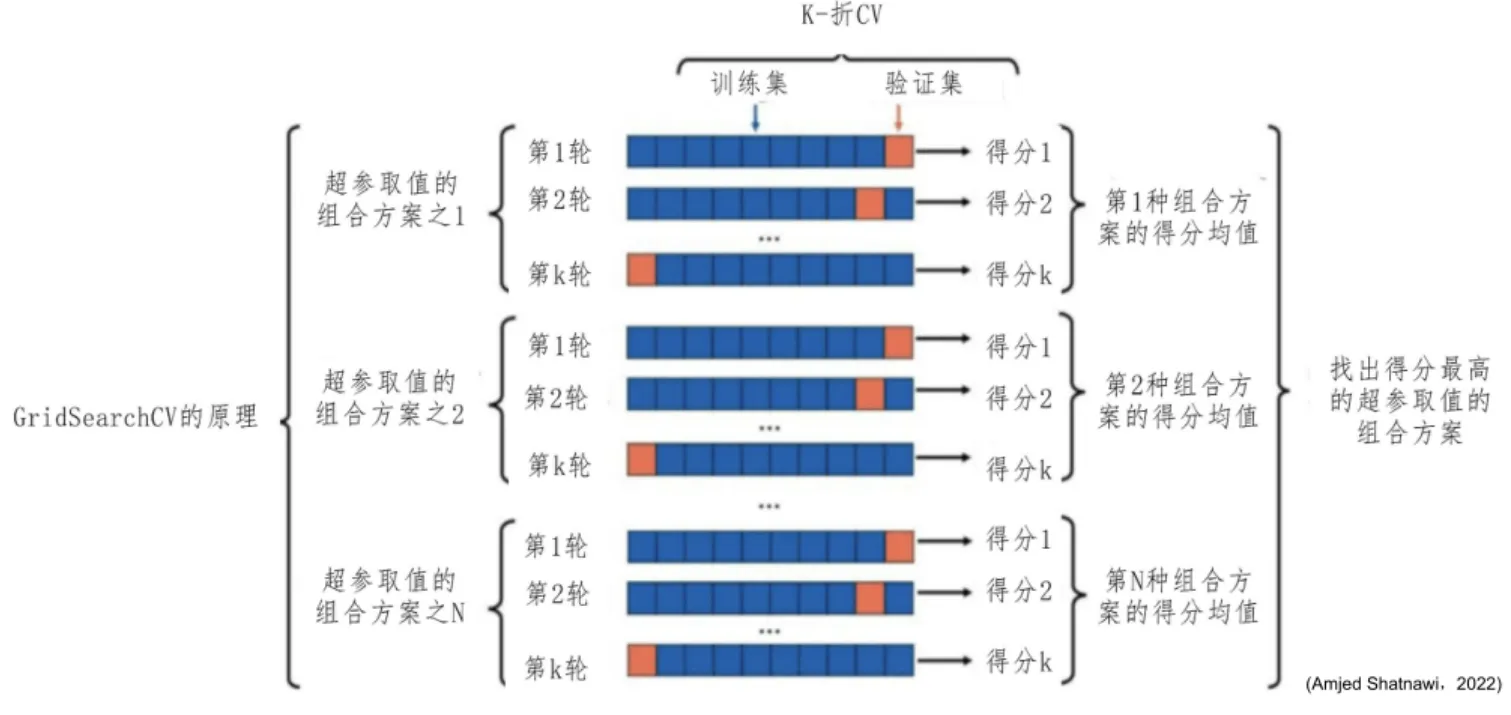 image-20251122185433056