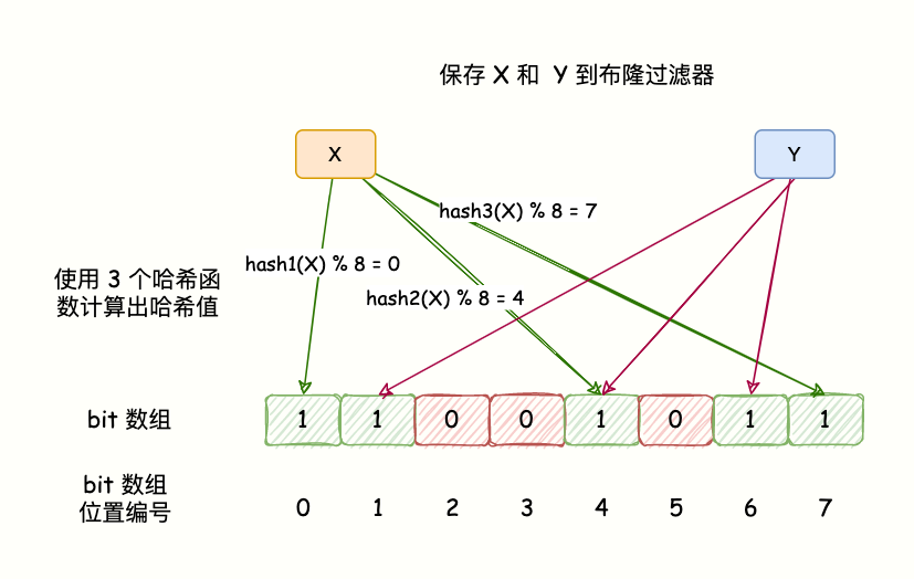 2-46