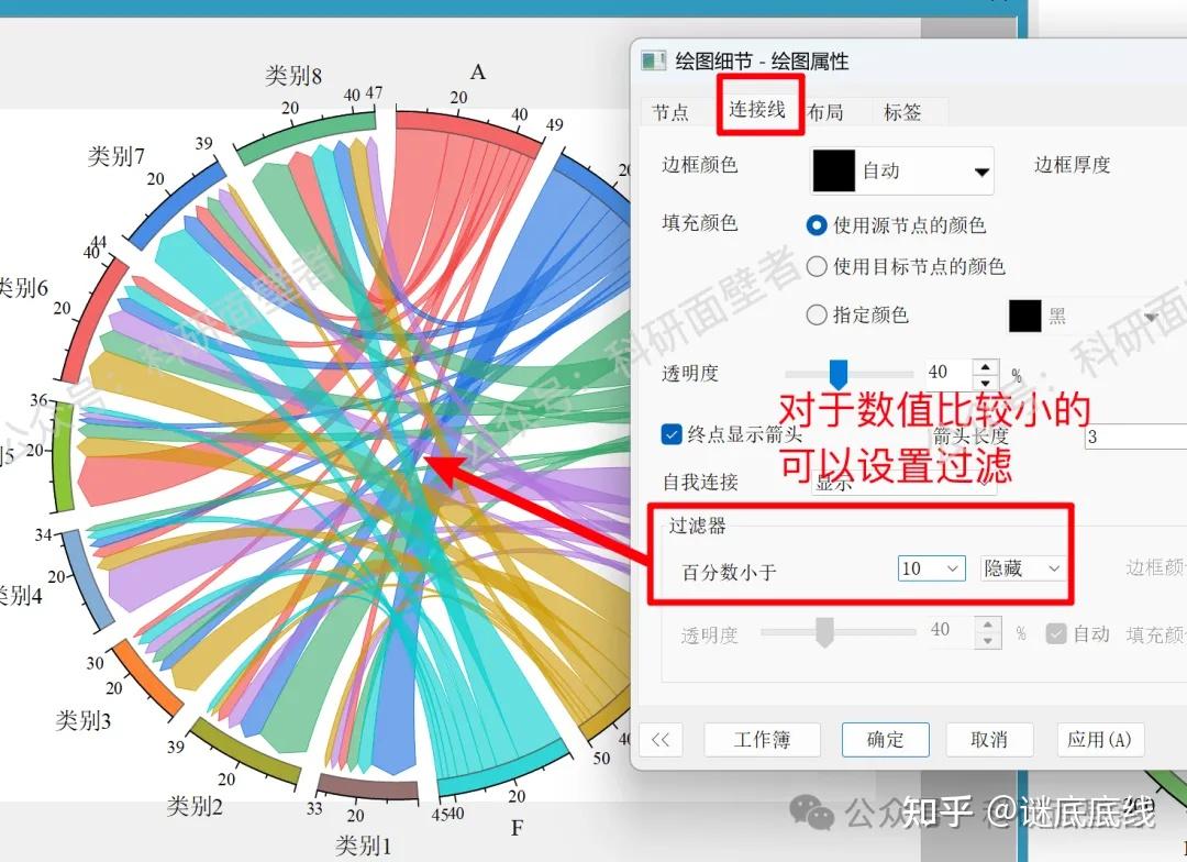 Origin科研绘图——绘制“弦图”的3种数据形式_origin弦图-CSDN博客