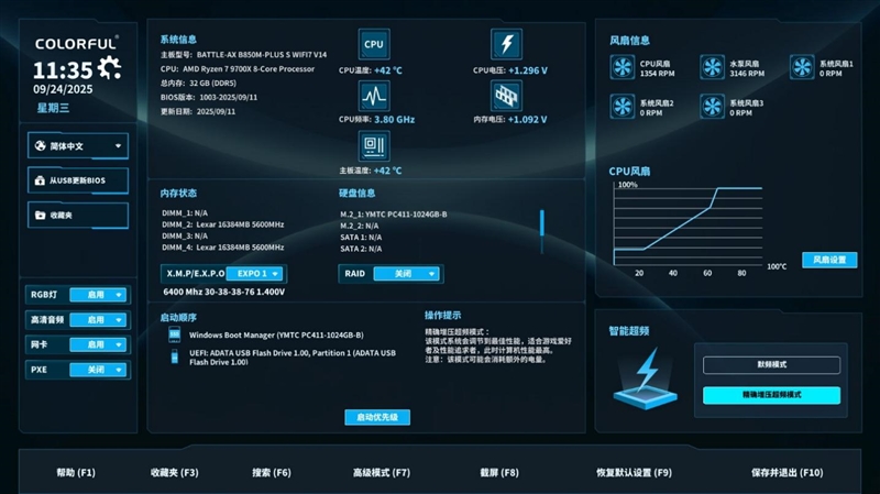 主流玩家的高端主板!七彩虹战斧B850M超级黑刃主板评测:供电散热配置豪华 性价比极佳