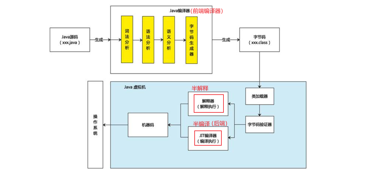 image-20250112195521569