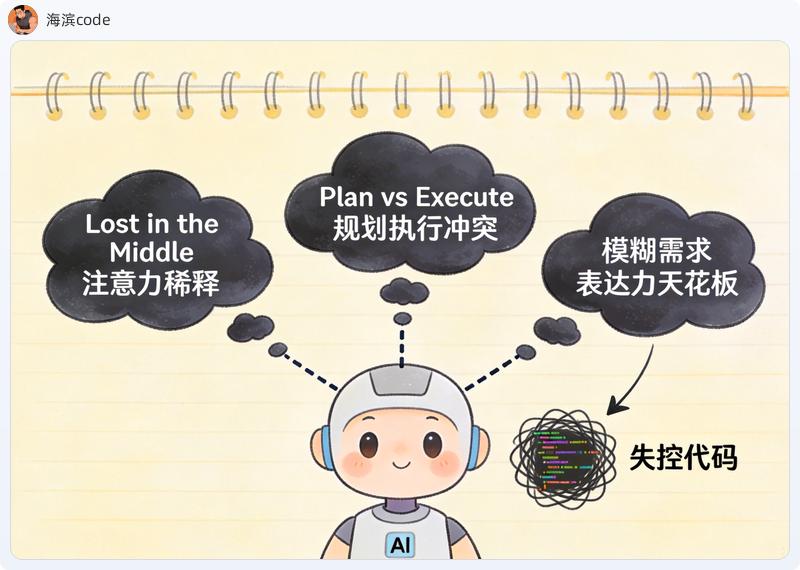 AI 失控三大病因