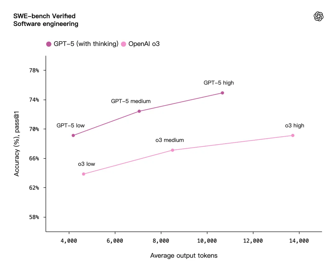 chart (8).png