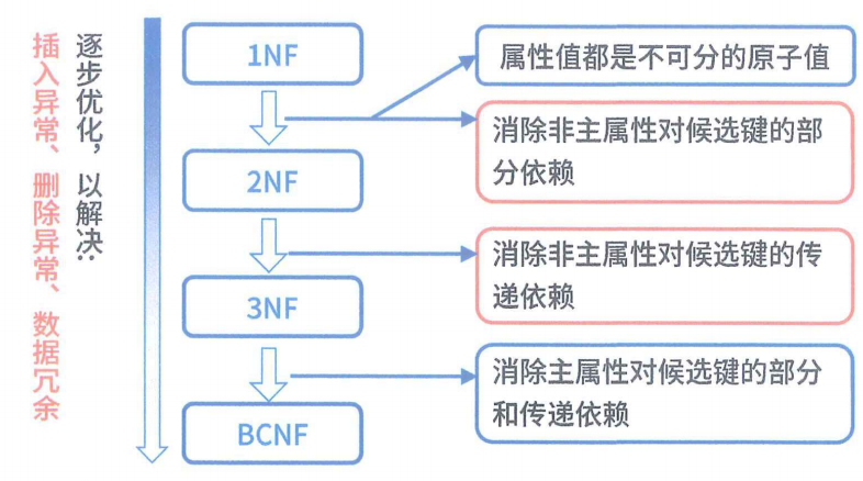 image-20240703194522218