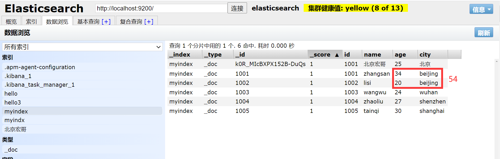 ElasticSearch和Kibana保姆级入门教程-2_kibana使用教程