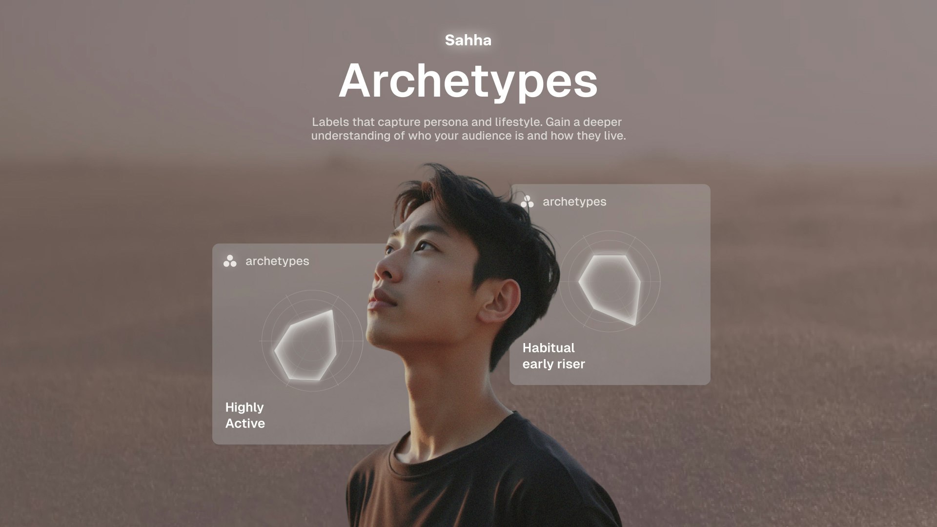 Sahha Archetypes