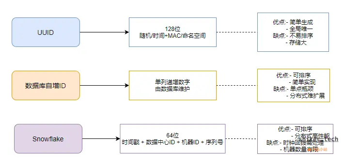 image-20251018163751454