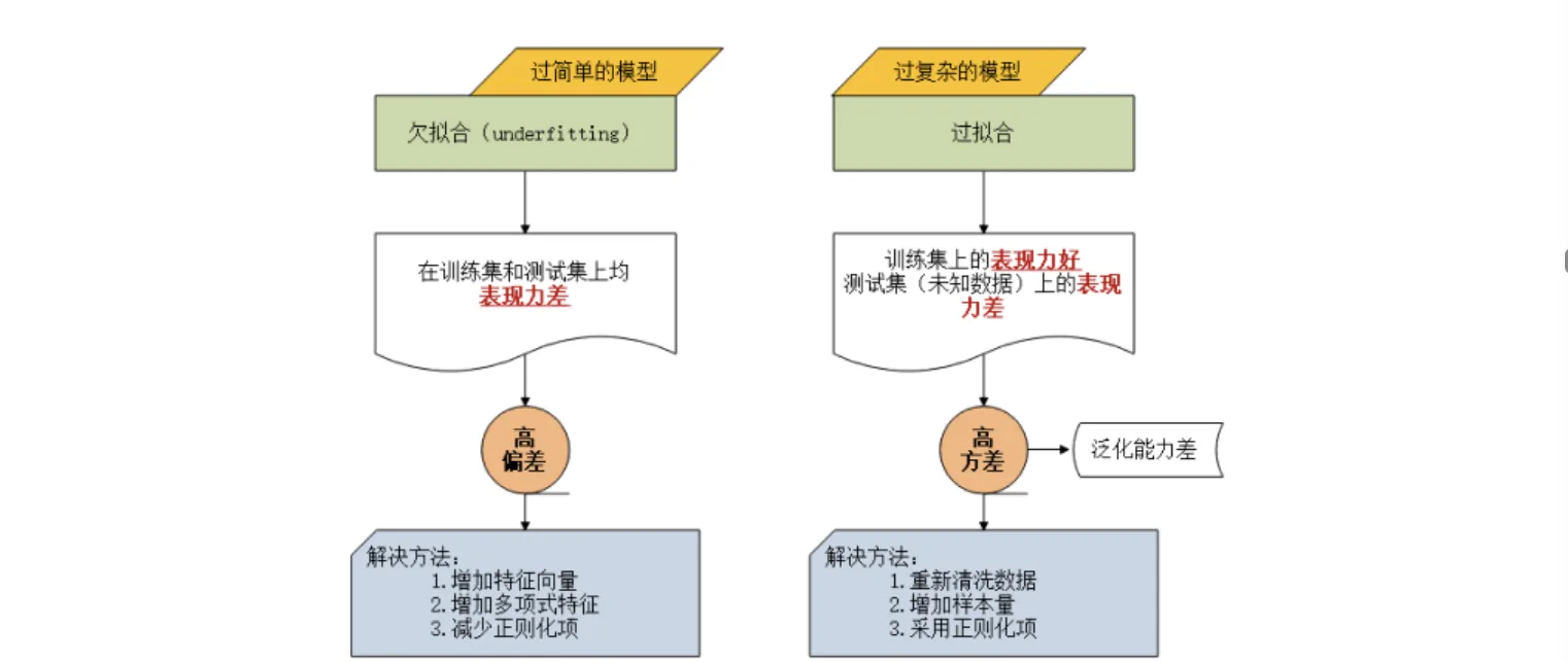 image-20251122164423636