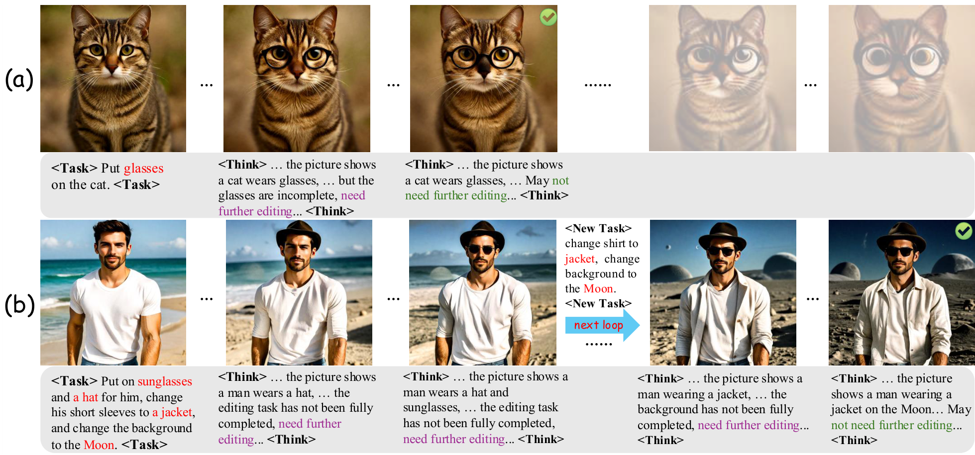 UniEdit-I Training-free Image Editing for Unified VLM via Iterative ...