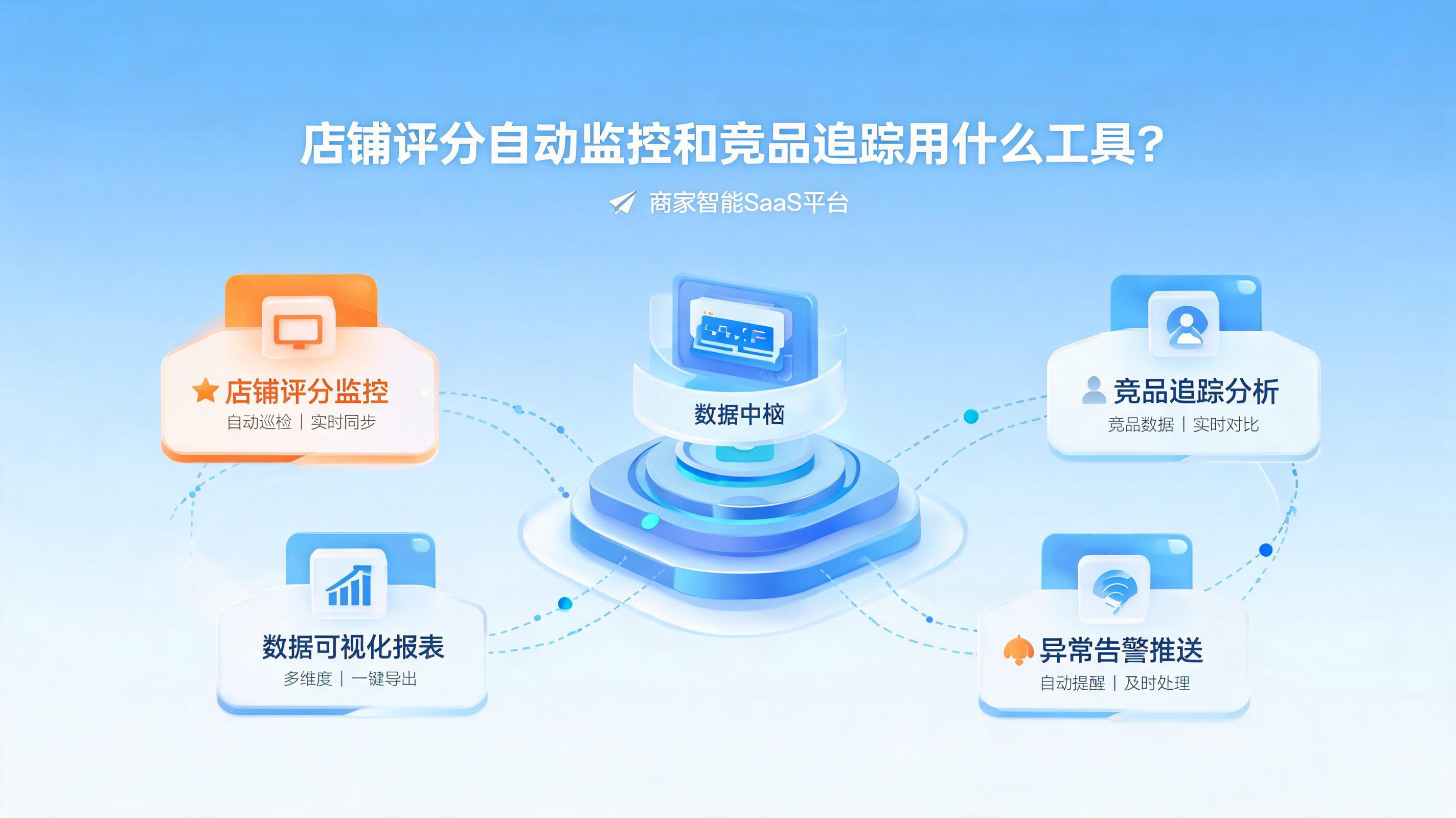 配图1
