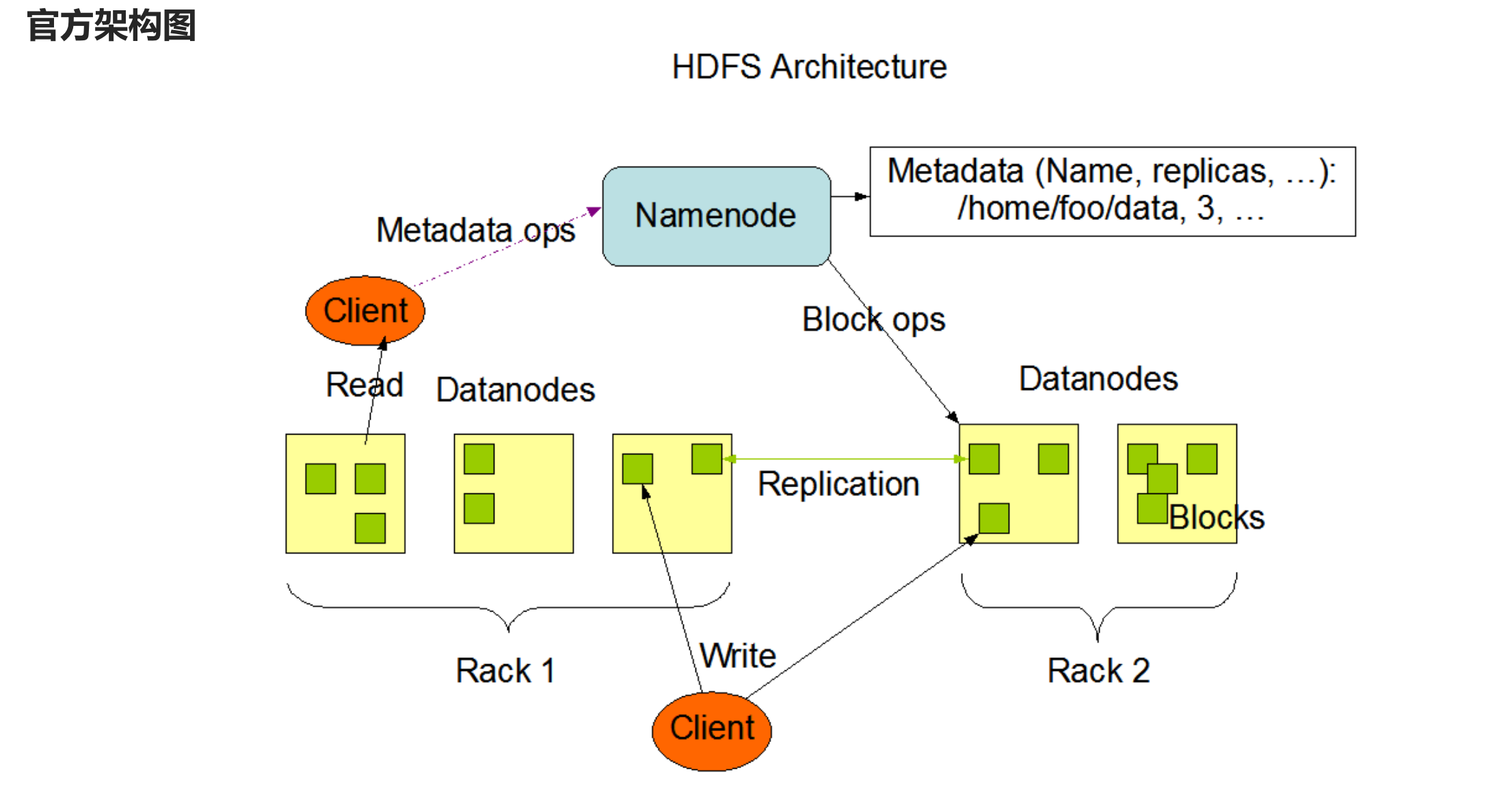 image-20251111204625397