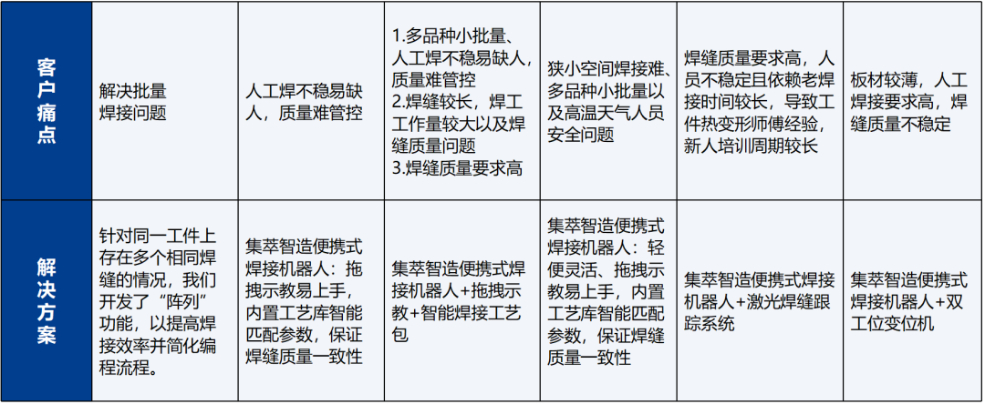 688f9b8684d43ee7dc13a03dd7bf2b82.png