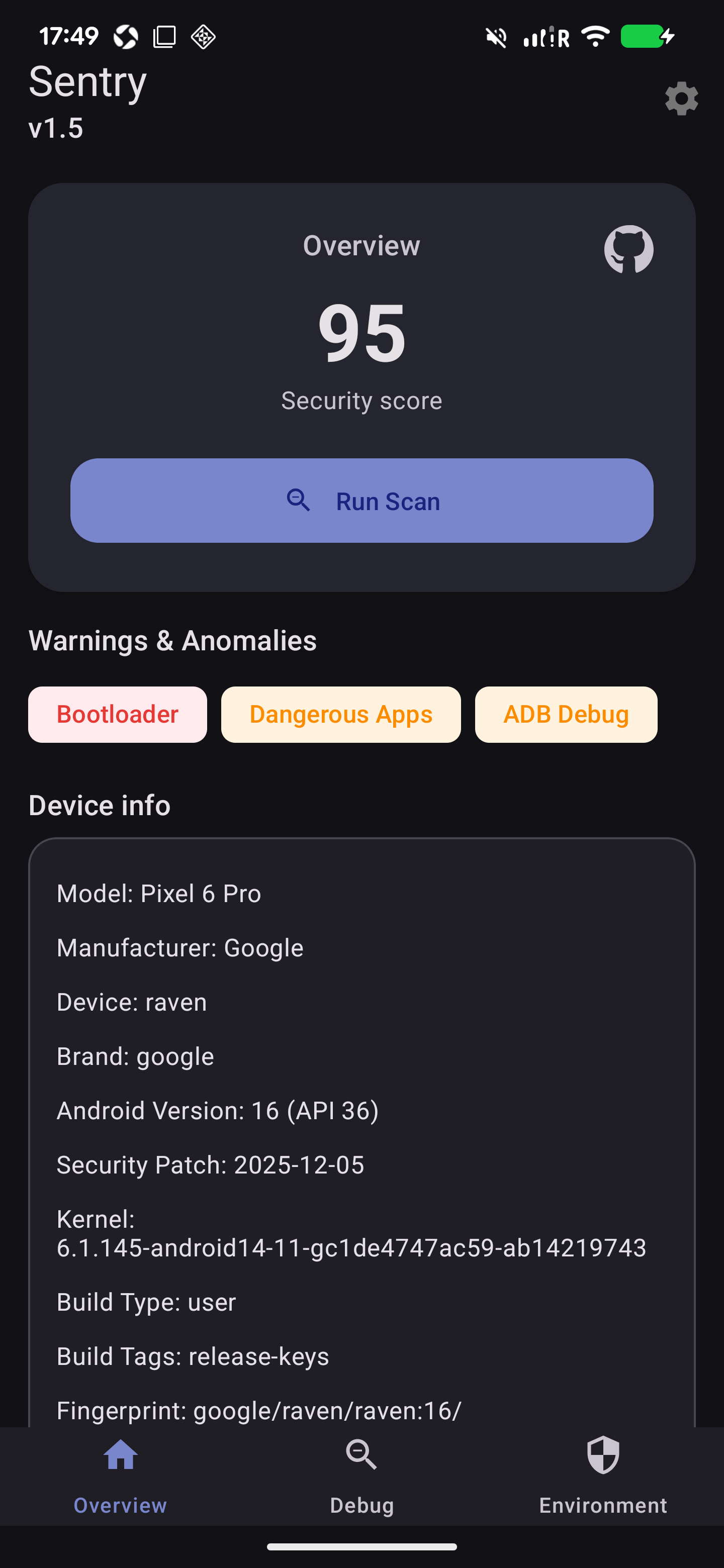 clean overview