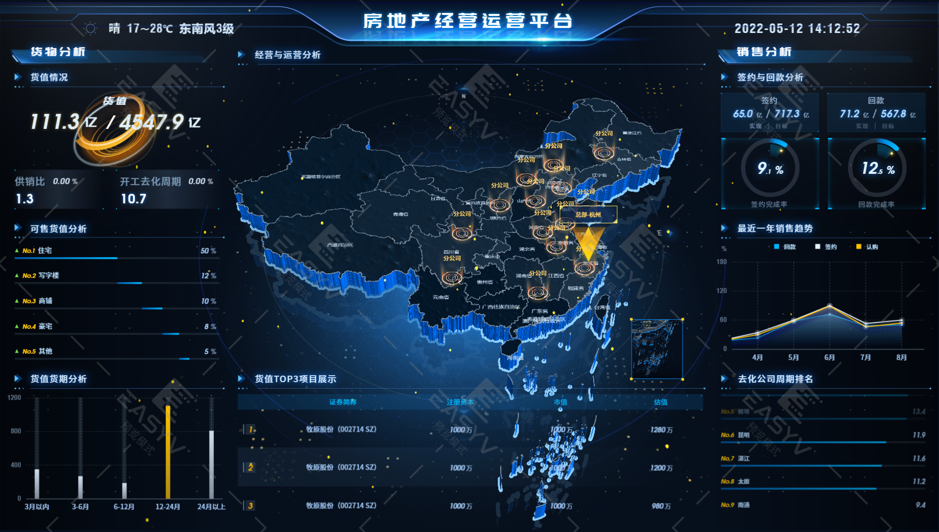 Unity移动端包体瘦身术：6种方法减少安装包体积_unity 减小包体