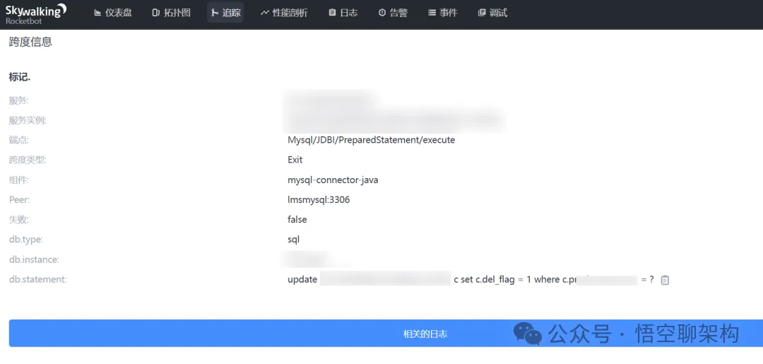 图片 一次Feign超时引发的血案:生产环境故障排查全记录_数据_09