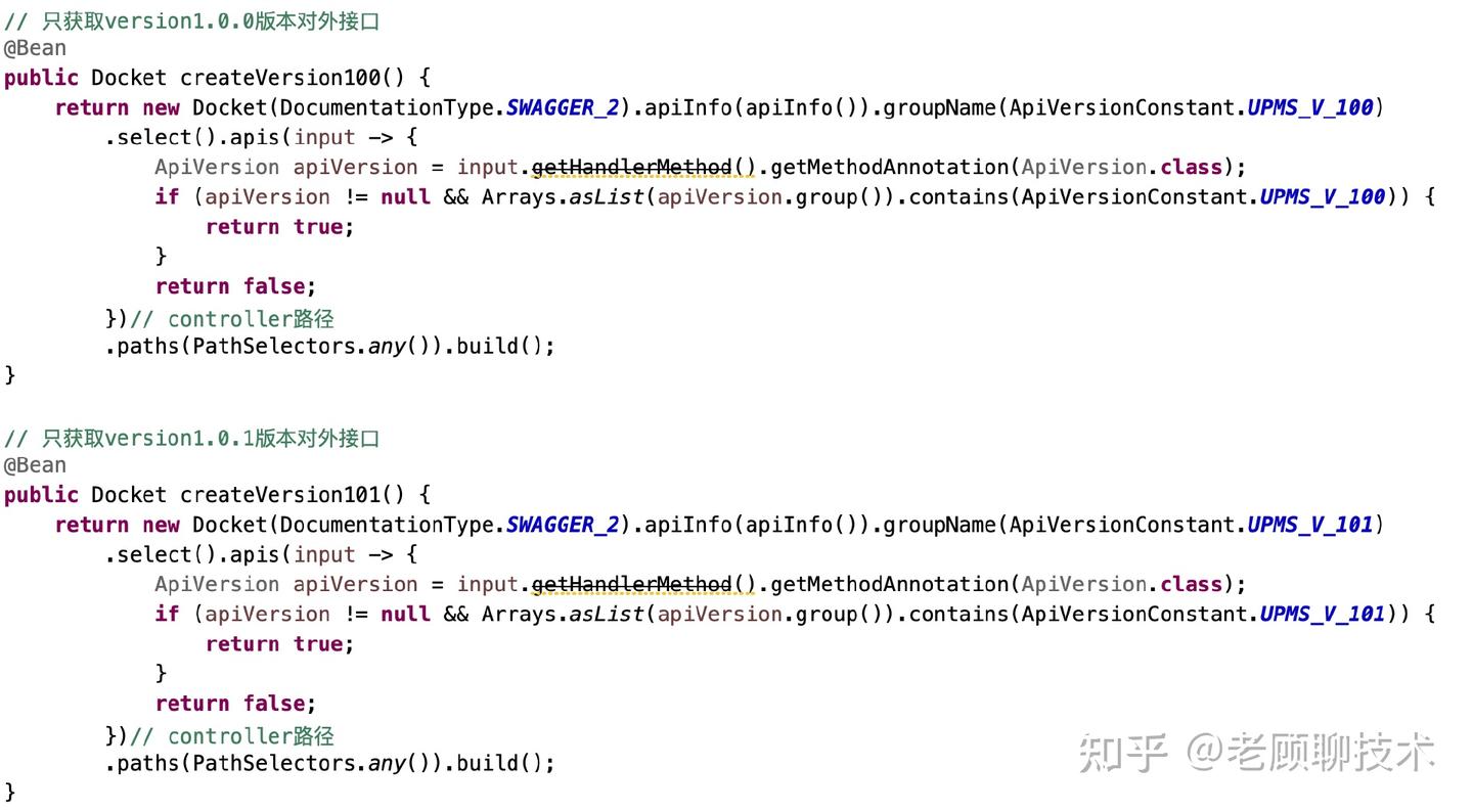 网关如何聚合各个微服务的接口文档？_接口文档_03